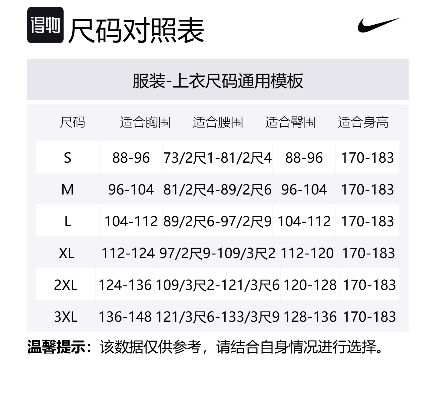 Футболка мужская Damian Lillard Milwaukee Bucks Essential City Edition NBA Nike, синий — фото 2