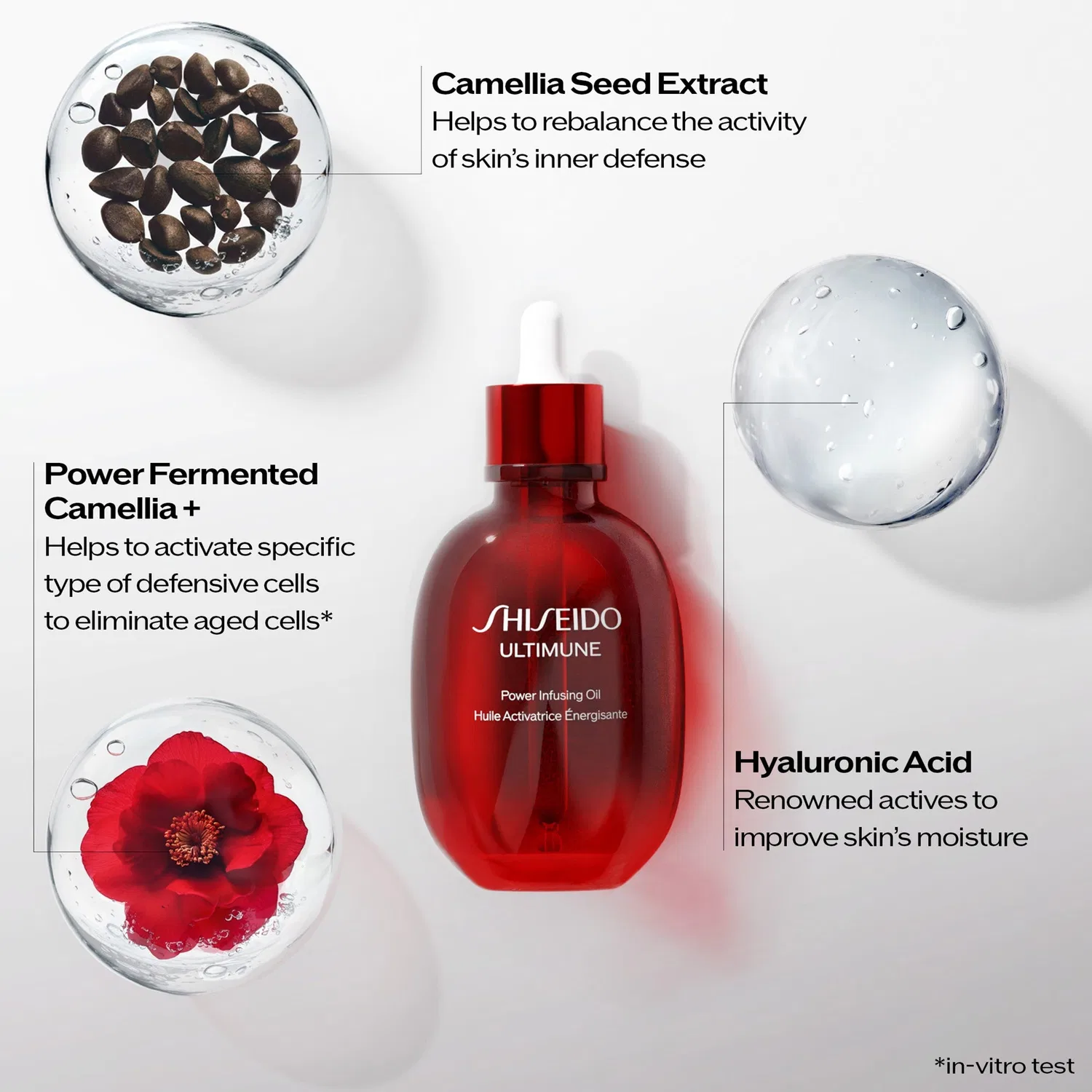 Масло для инфузии Ultimune Power 75 мл Shiseido — фото 3