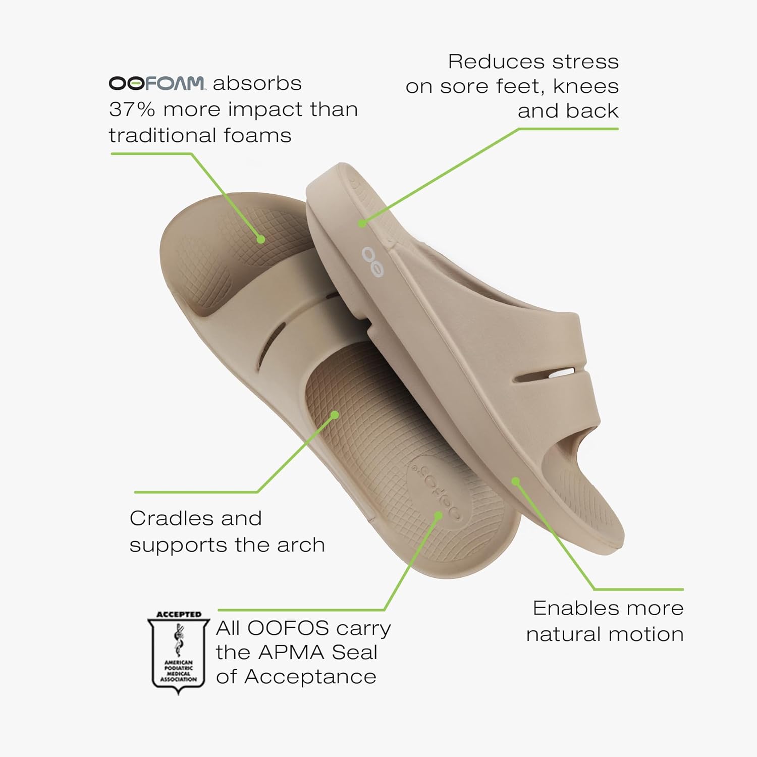 OOFOS OOahh Восстанавливающие сандалии - для женщин и мужчин, Nomad — фото 4
