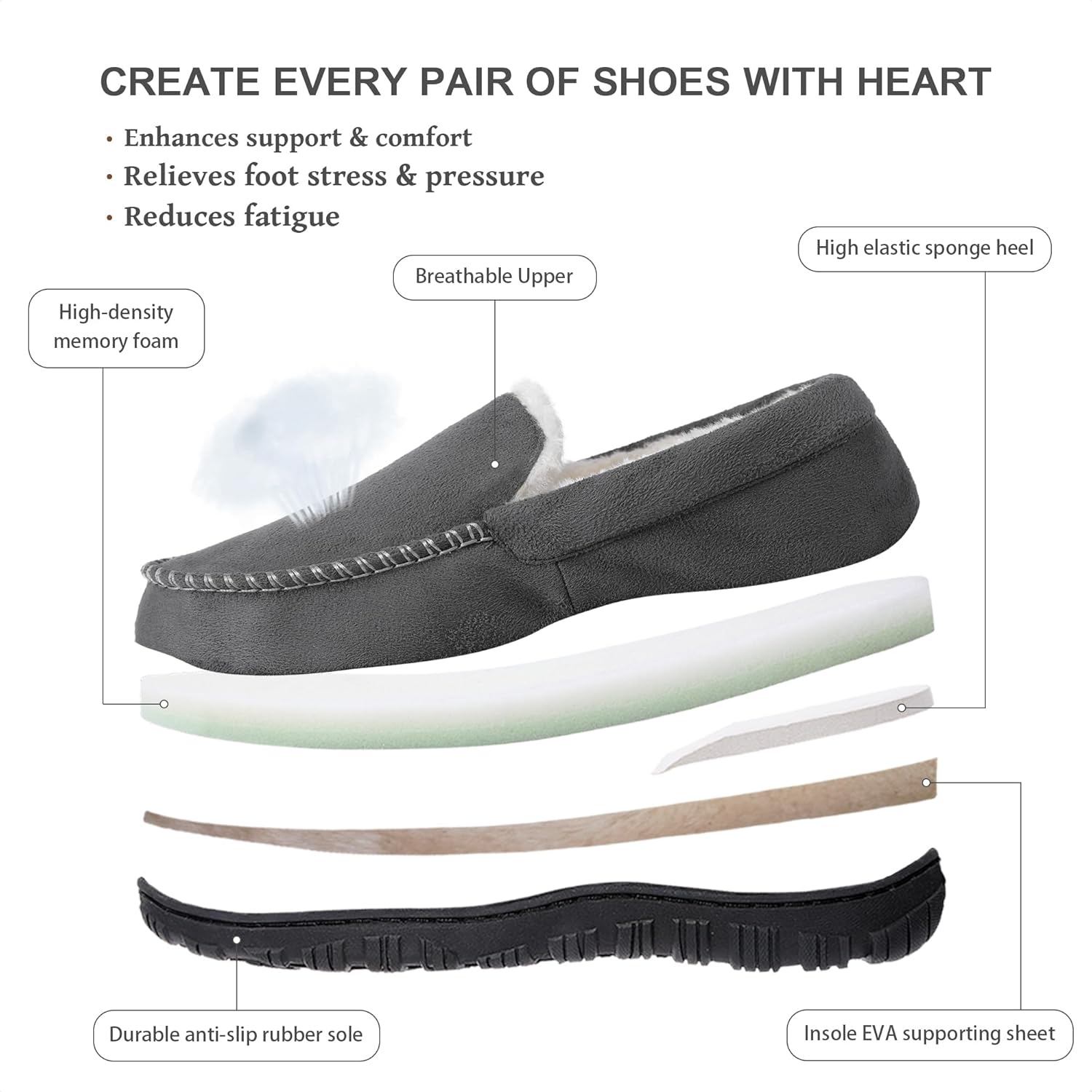 Мужские тапочки shoeslocker для дома и улицы, теплые, мягкие, плюшевые с эффектом памяти, удобные домашние мокасины с противоскользящей подошвой, серый — фото 4