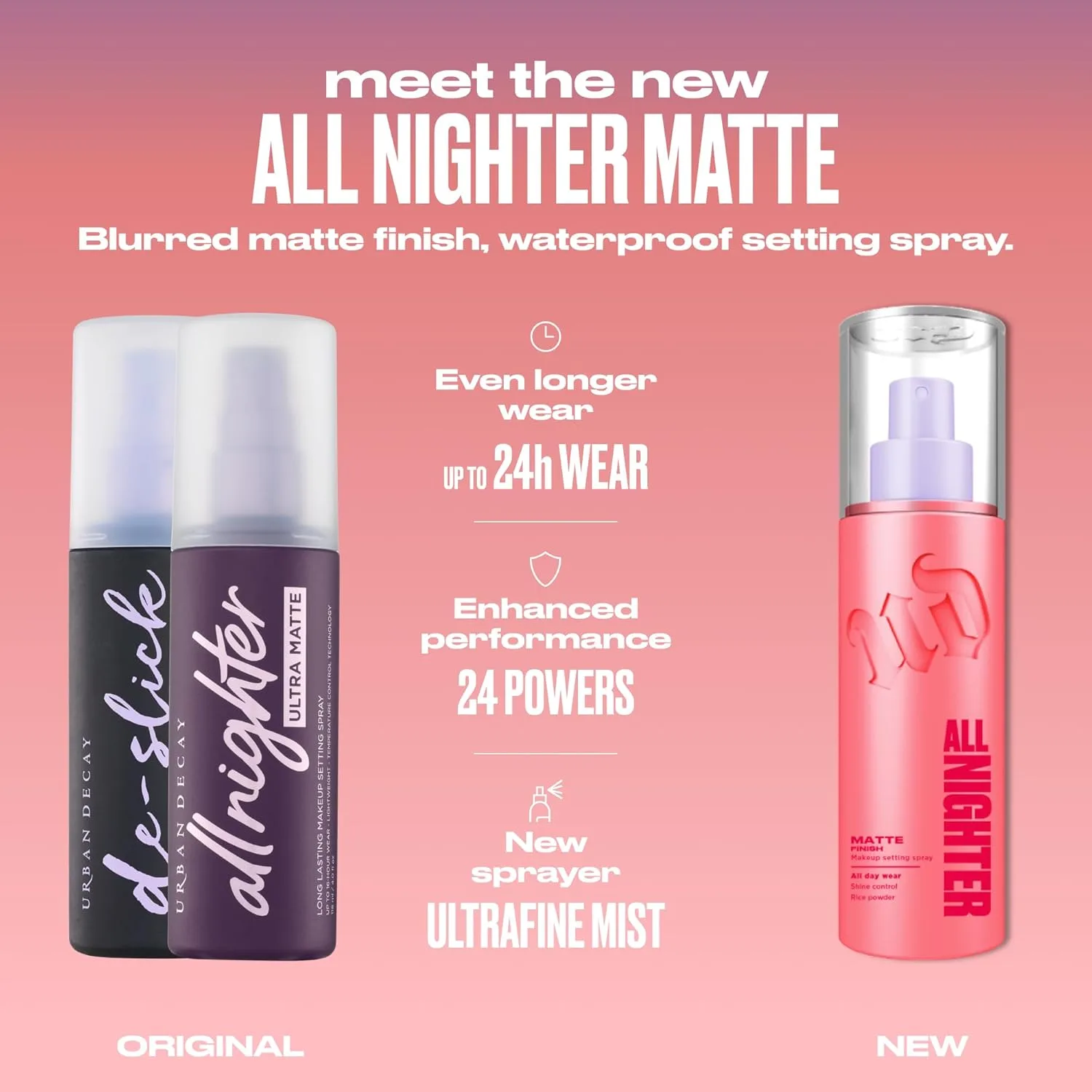 Urban Decay All Nighter Matte Waterproof спрей-фиксатор макияжа - до 24 часов стойкости, матирующий эффект, ультратонкий туман, праймер для контроля жирного блеска, устойчив к переносу, для всех типов кожи 118 мл (2 шт.) — фото 4