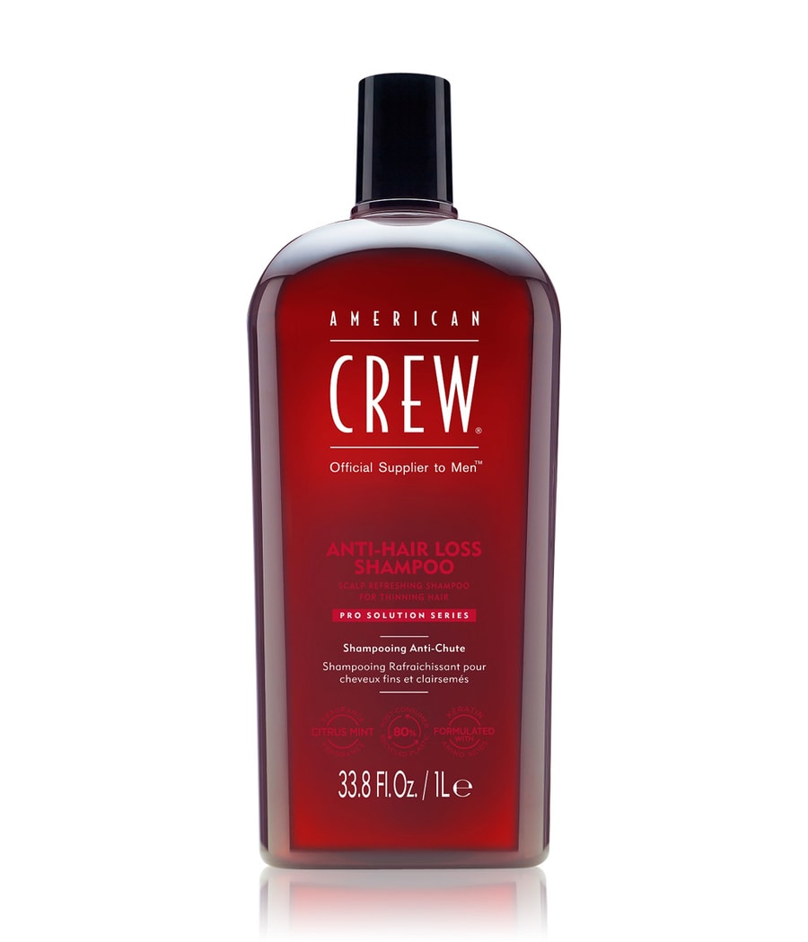 

Шампунь для волос American Crew Hair & Body Care Anti-Hairloss Shampoo, 1000 ml