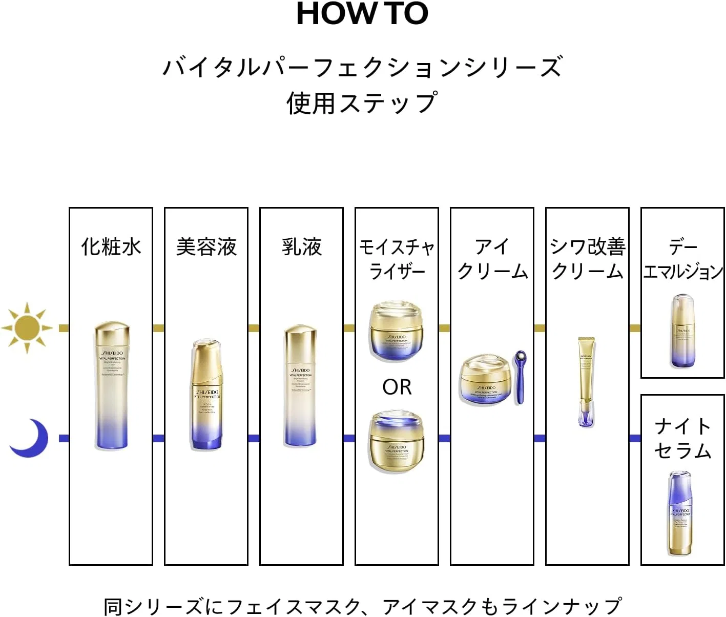Крем для лица Shiseido Ginza Tokyo — Против морщин Vital Perfection Retino Bright A+, 20 г — фото 4