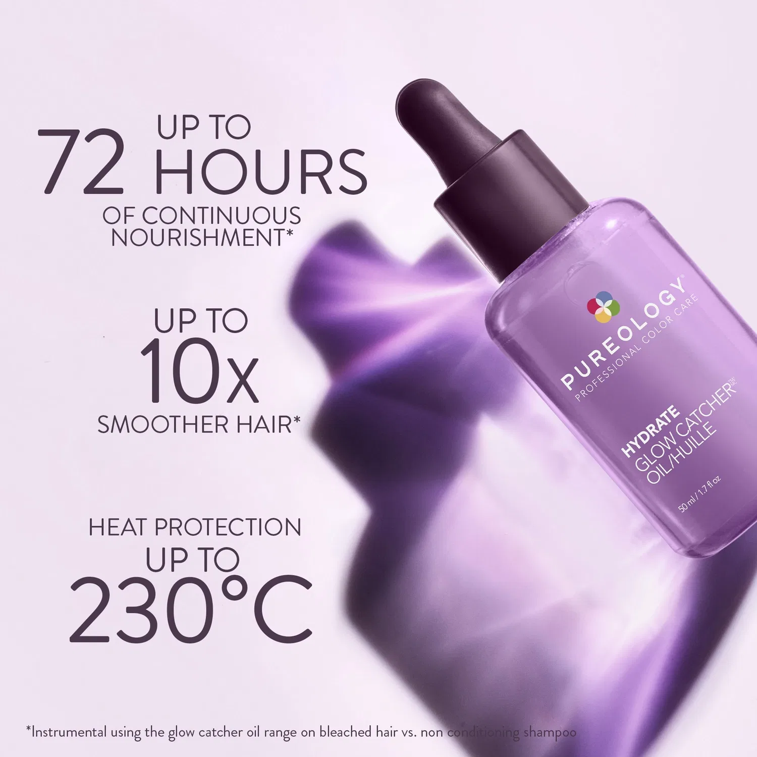 Увлажняющее масло для сухих и вьющихся волос Hydrate Glow Catcher, 50 мл Pureology — фото 2