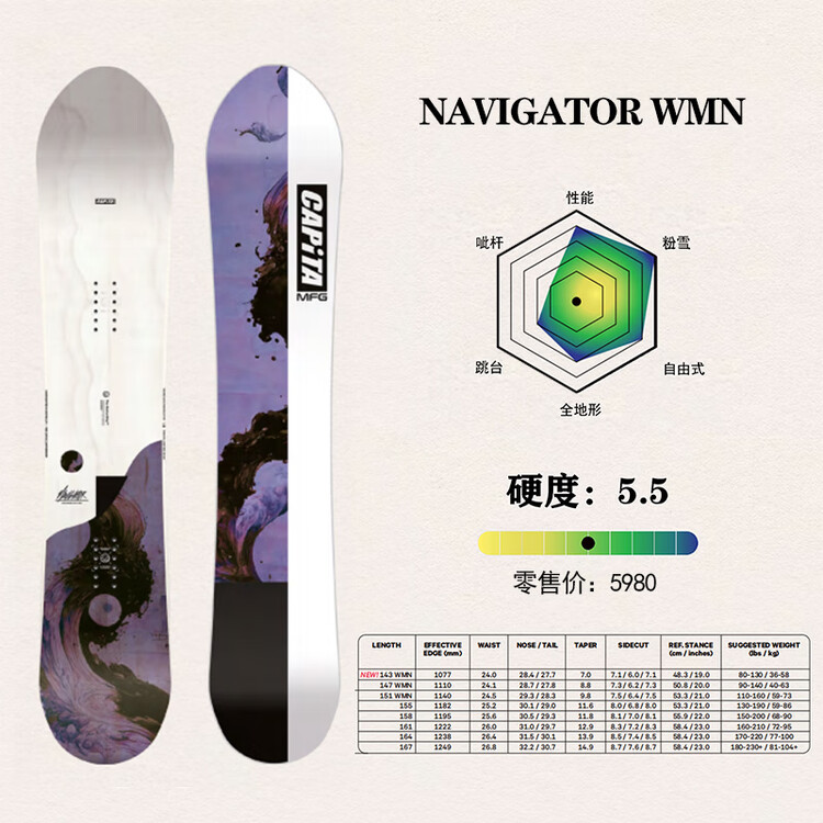 

Capita 2024-2025 Новая модель, универсальные горные лыжи, мужские, THENAVIGATORWMN, 151 см