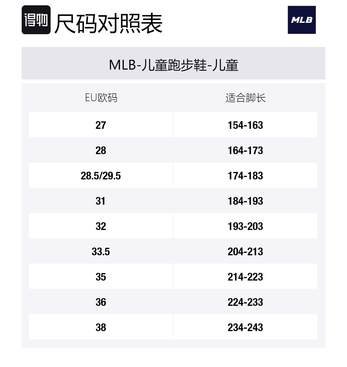 MLB Бостон ред сокс устойчивые к истиранию дышащие детские повседневные туфли dark brown детские — фото 2