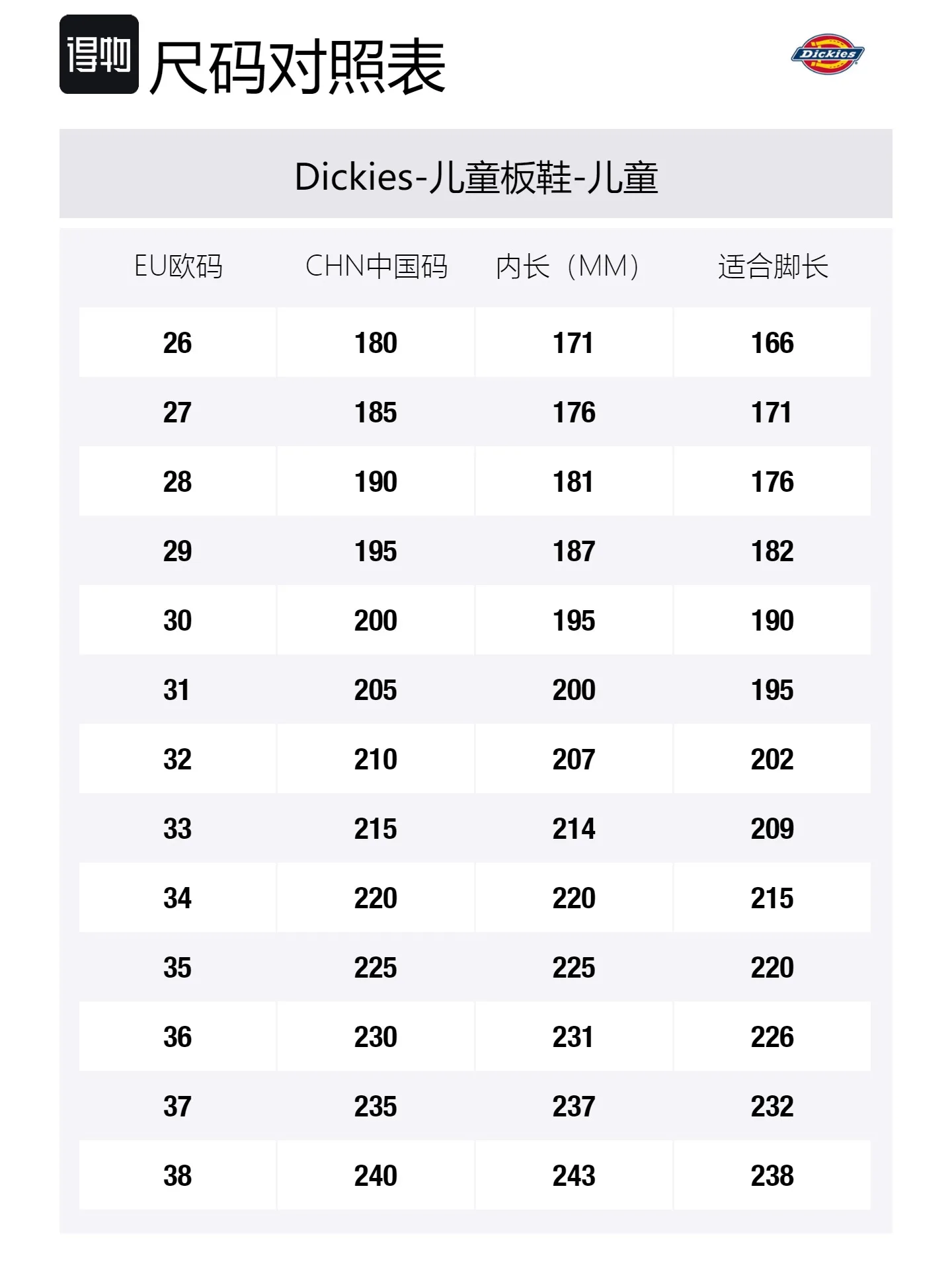 Dickies Детские скейтерские кроссовки с низким верхом, устойчивые к скольжению и истиранию, бежево-коричневые — фото 2