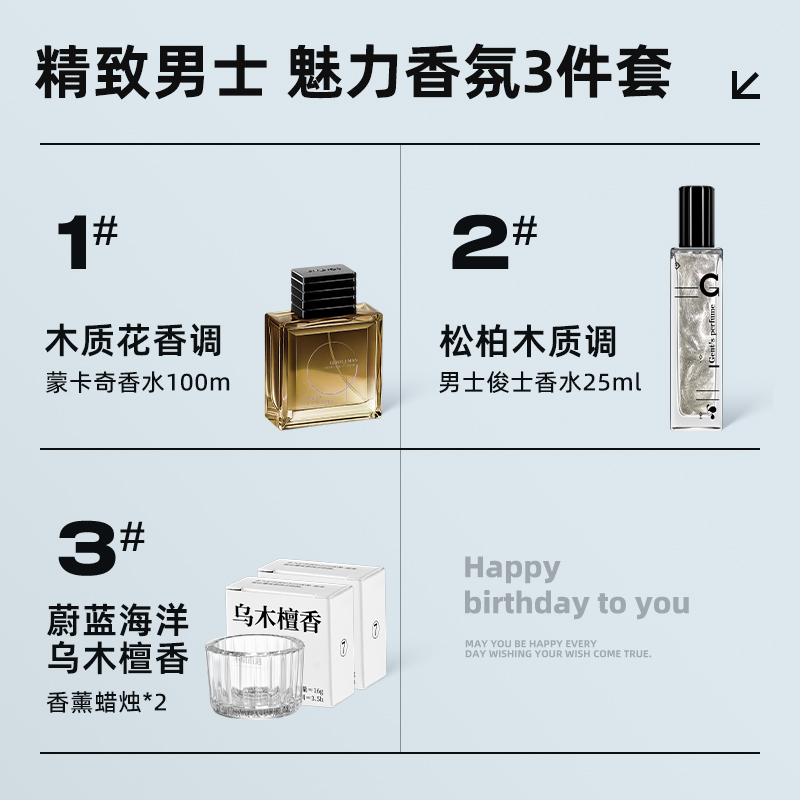 Набор духов hefengyu happy birthday eau de toilette SOLEHE — фото 3