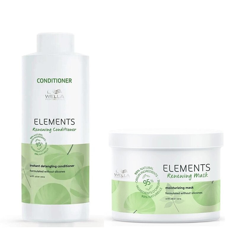 

Wella, Elements Renewing, набор косметики, 2 шт