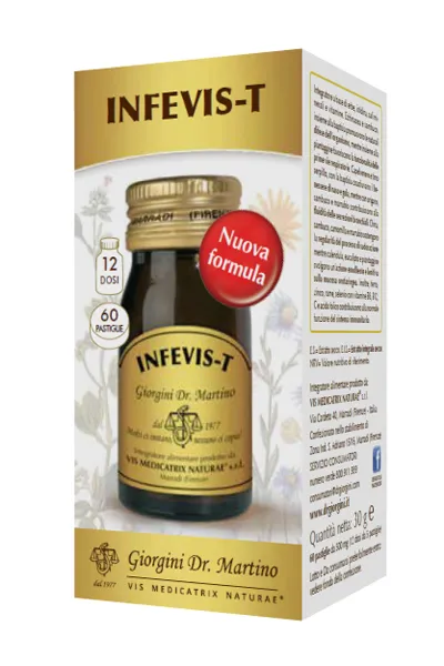 

Инфевис-Т 60После 30G Dr. Giorgini