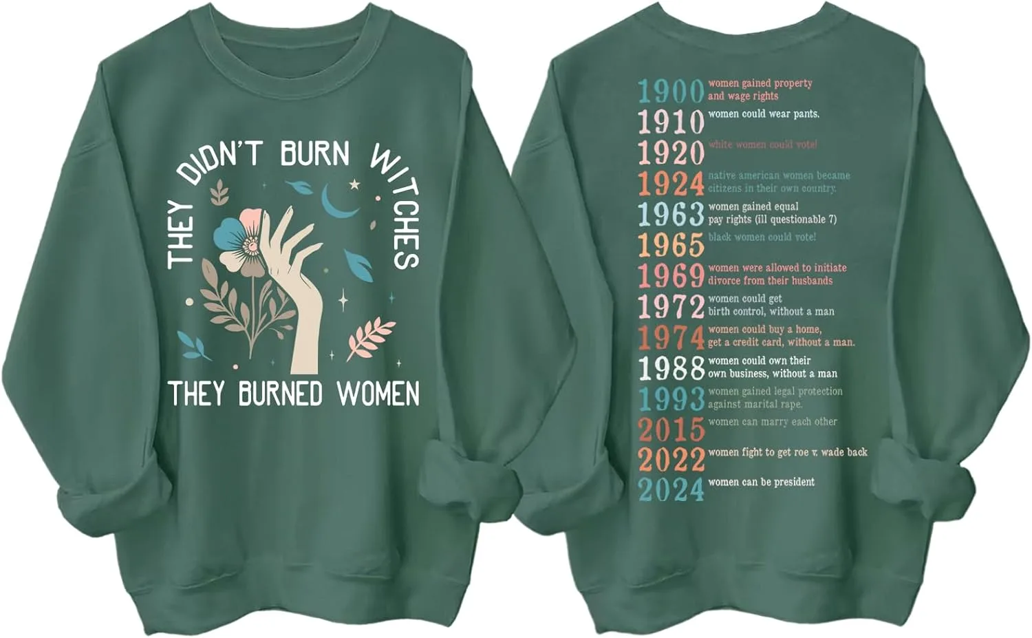 

Толстовка с принтом "They Didn't Burn Witches They Burned Women"