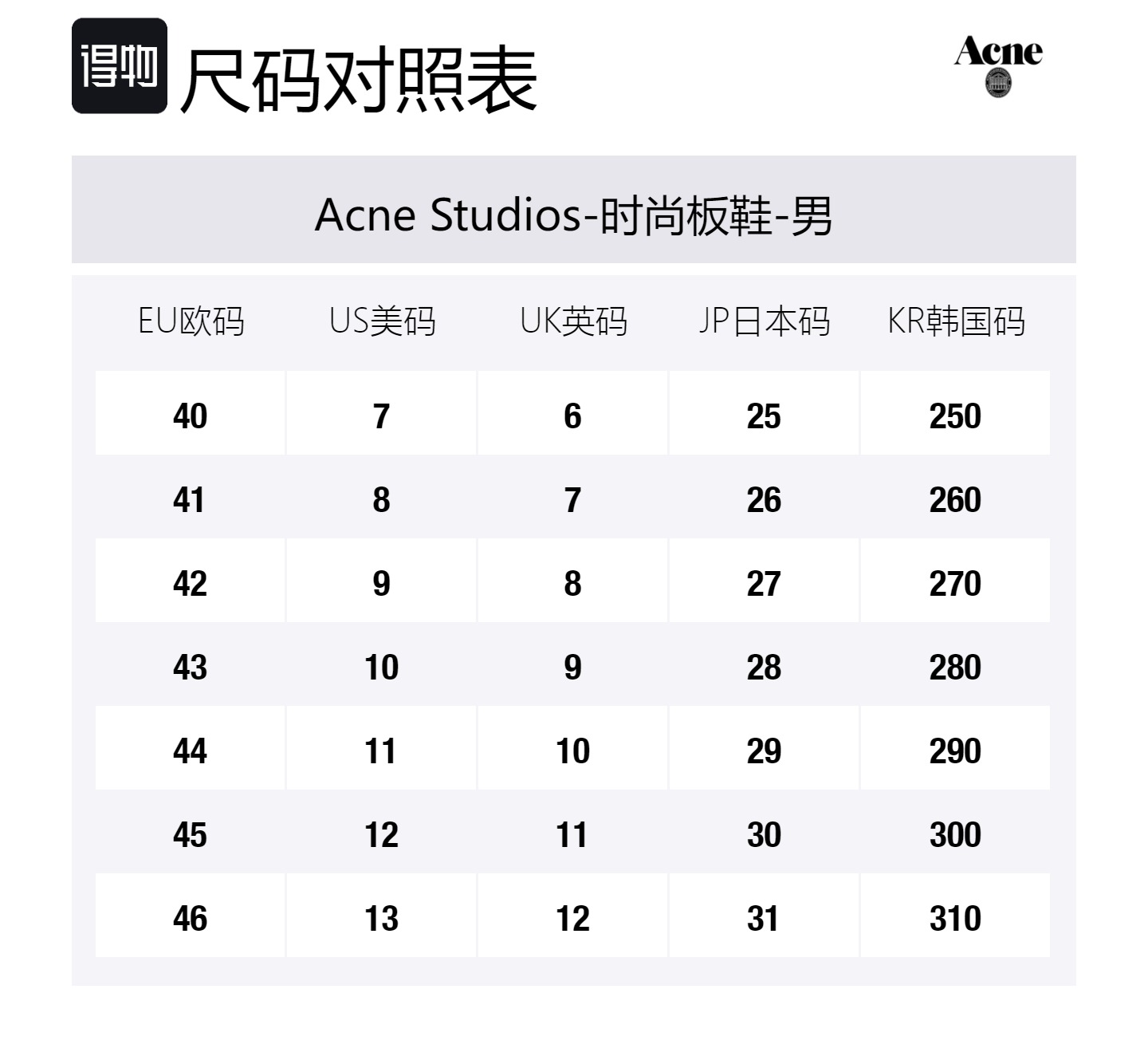 Acne Studios Стильные низкие скейтбордистские кроссовки для мужчин, коричневый — фото 2