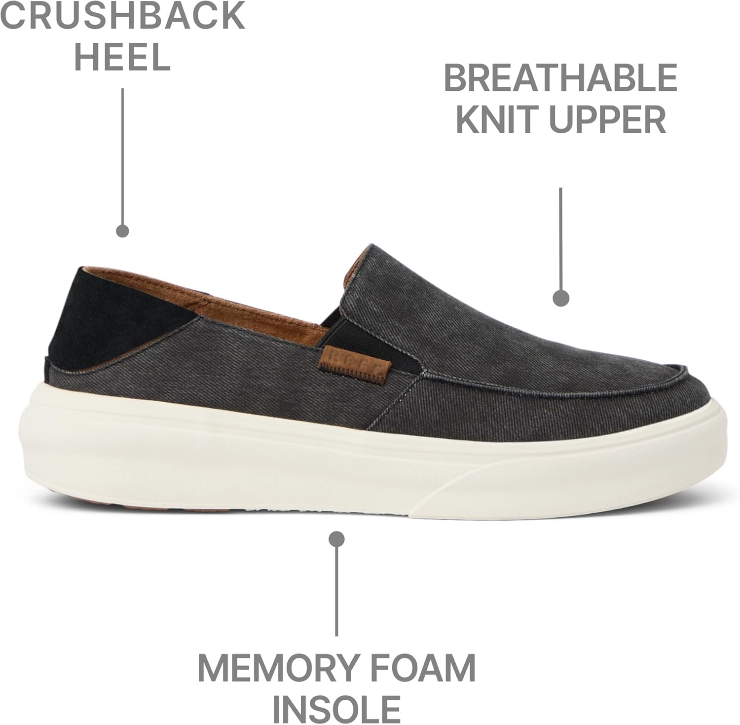 Мужские кеды REEF Swellsole Pacific, прочный стирочный канвас, легкие, с мягкой амортизирующей стелькой, черный — фото 2