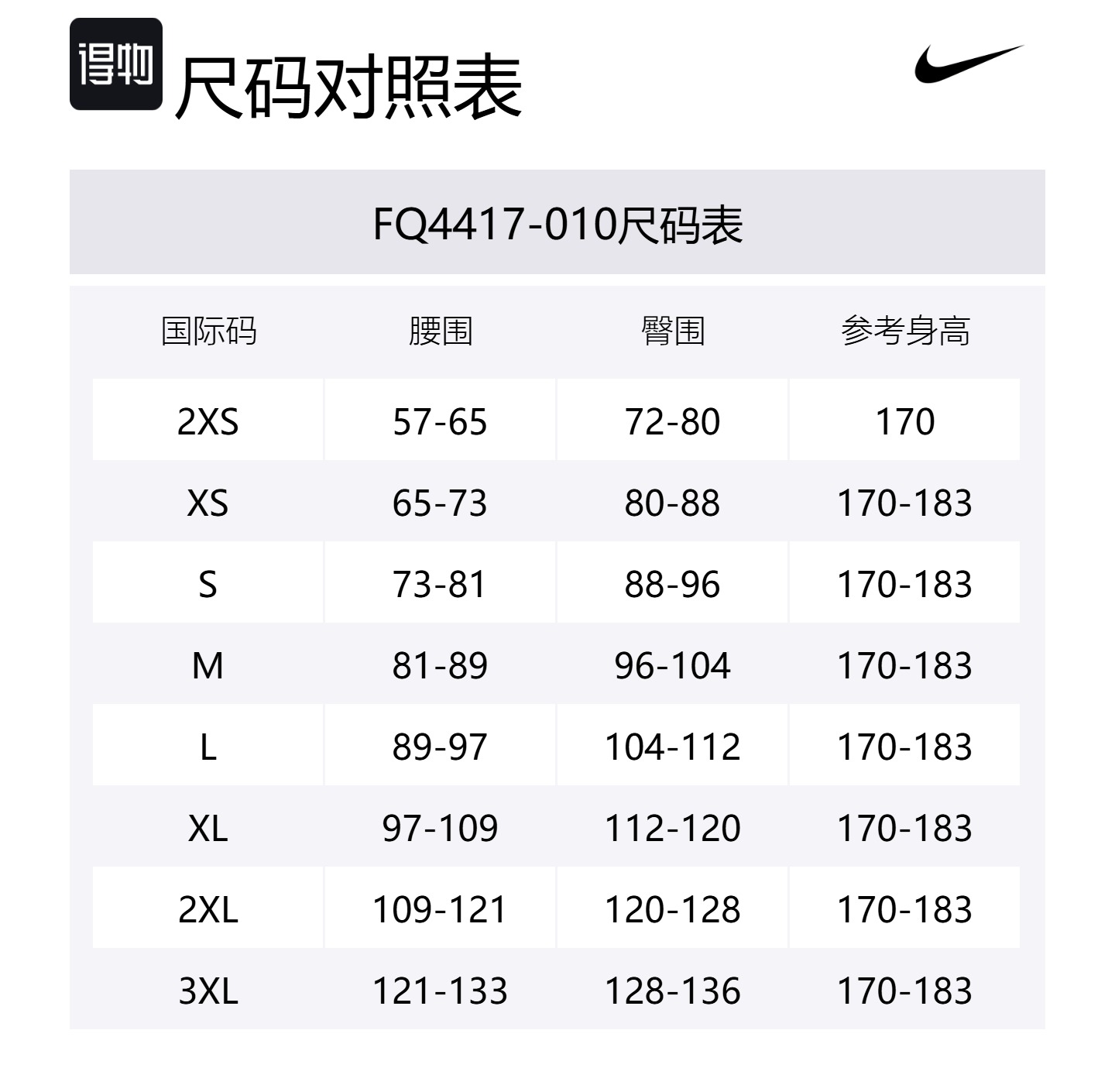 Nike Мужские шорты для спорта NBA Dri Fit черный Signal Blue — фото 2