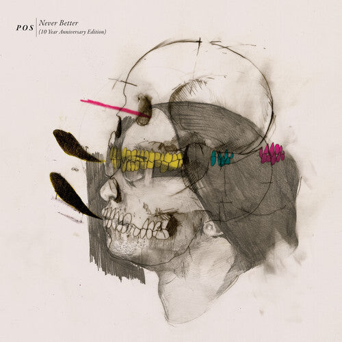 

Виниловая пластинка Pos: Never Better