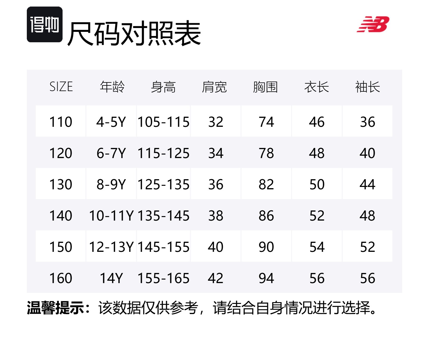 New Balance Ветровка Black для детей 3-7 лет — фото 2