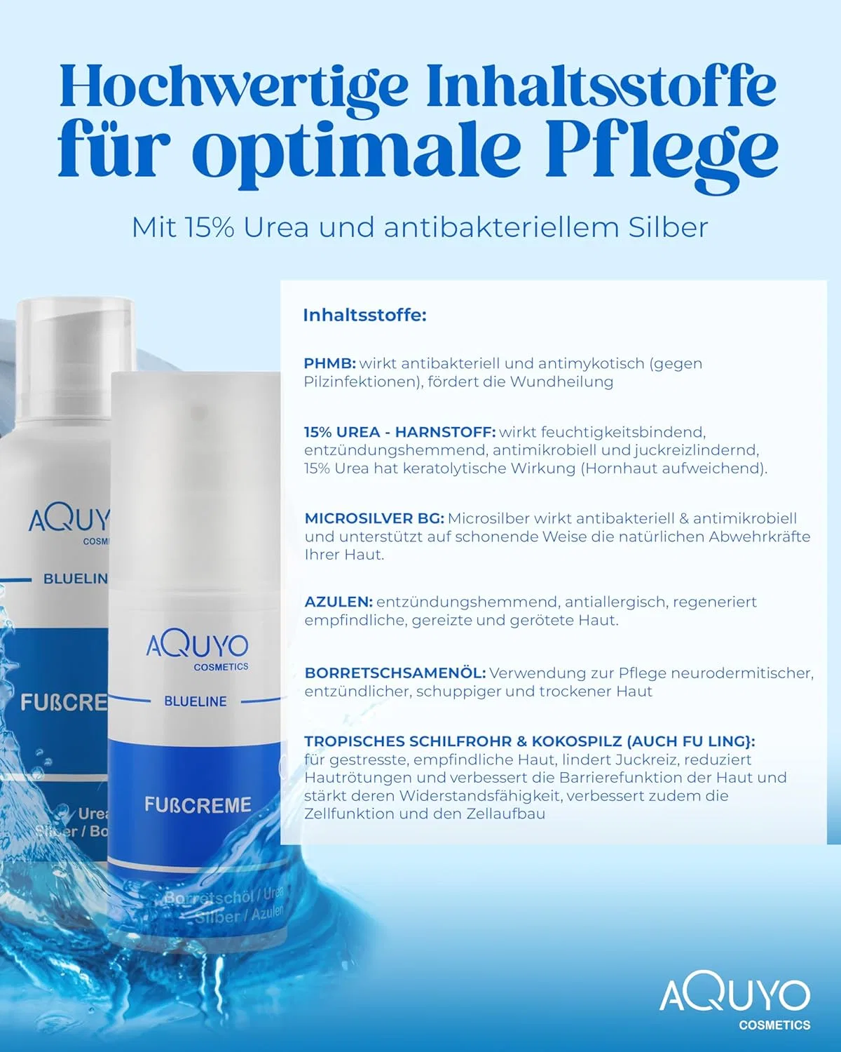 Крем для ног «Blueline» от мозолей и грибка, с 15% мочевиной, 500 мл Aquyo Cosmetics — фото 4