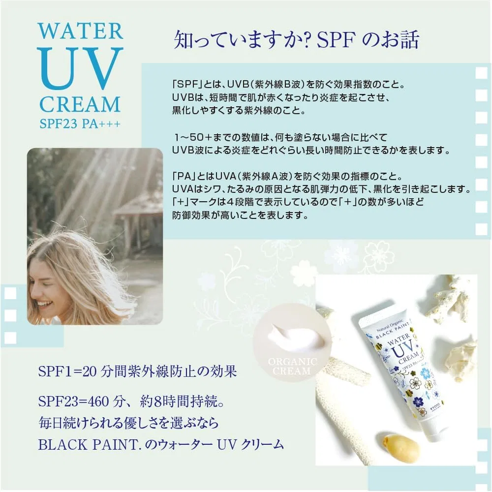 Солнцезащитный крем UV Care Water UV Cream Black Paint 20 мл — фото 4