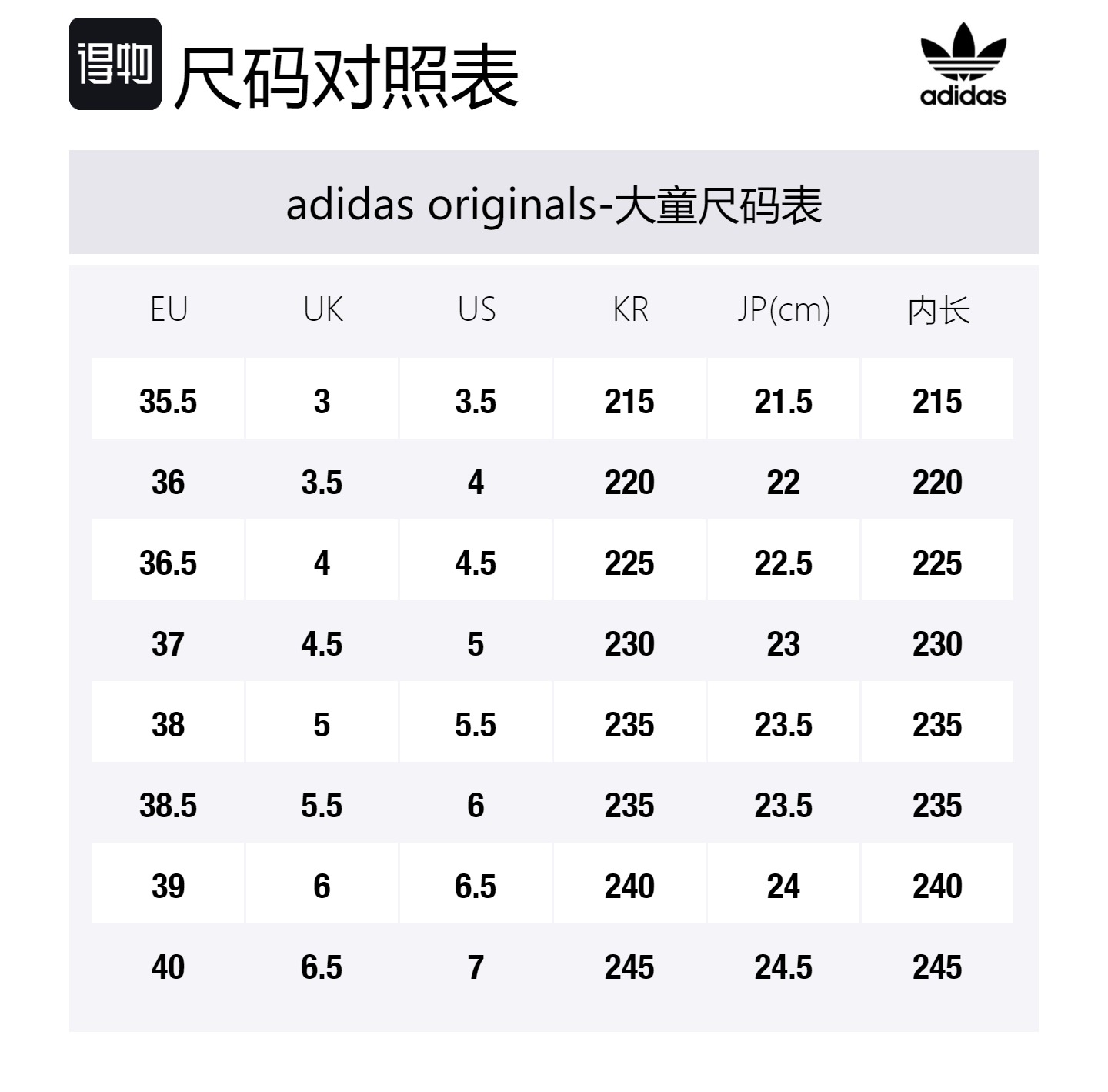 Ozweego J устойчивые к истиранию низкие детские повседневные кроссовки Adidas Originals, экрю — фото 2
