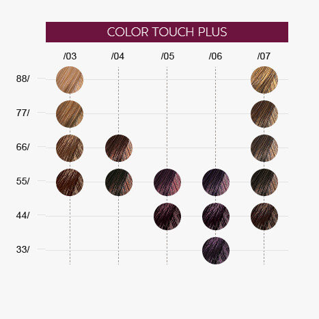 Полуперманентная краска для волос без аммиака 55/03 60мл Wella Color Touch Plus 55/03 — фото 3