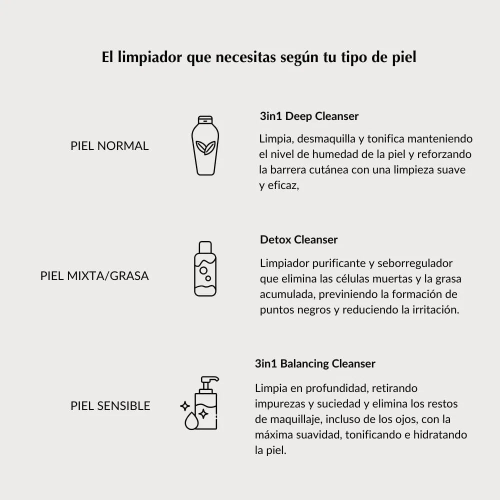 Гель для умывания Casmara — Очищающее средство 3 в 1 для глубокой очистки от, 150 мл — фото 3