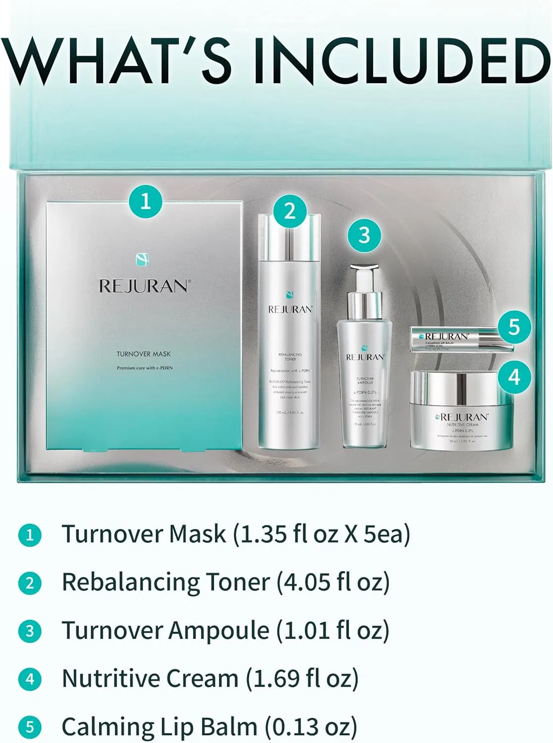 Набор косметики Rejuran Skincare Coffret Set, 5 предметов (тонер/сыворотка/крем/маска/бальзам для губ) — фото 3