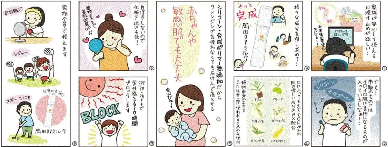 Солнцезащитное молочко OKADA Natural Derived 100% UV Milk, набор 2 шт., 50 г Non-Additive Workshop Okada