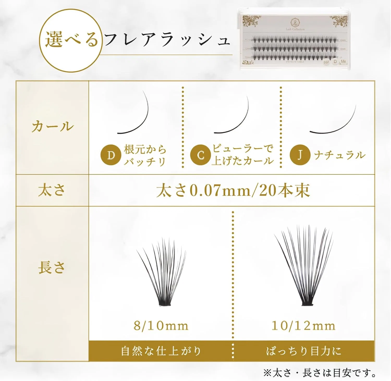 Набор ресниц LC Lash Collection Matsueku Self Kit, 5 шт, гипоаллергенный клей, флер-лаш D-завиток 8-10 мм — фото 4