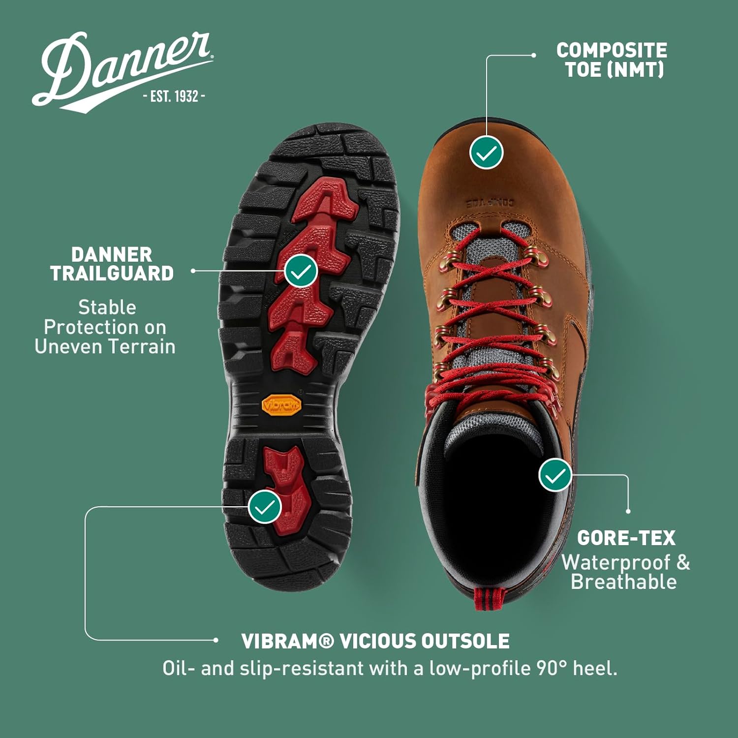 Ботинки Danner Vicious с композитным носком 4,5 для мужчин - из кожи полного зерна с дышащей подкладкой Gore-Tex, системой быстрого шнурования и подошвой с нескользящей пяткой, красный/коричневый — фото 4