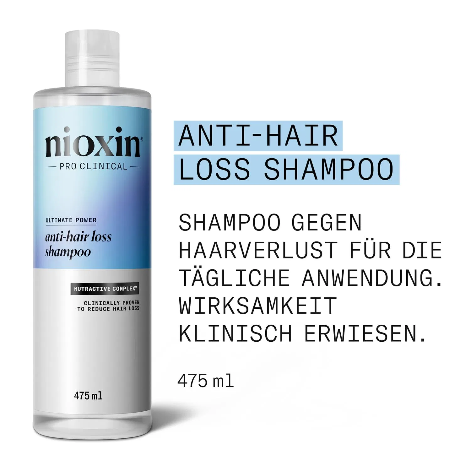 Шампунь Nioxin Anti-Hair Loss против выпадения волос с кофеином и ниацинамидом Nioxin — фото 2