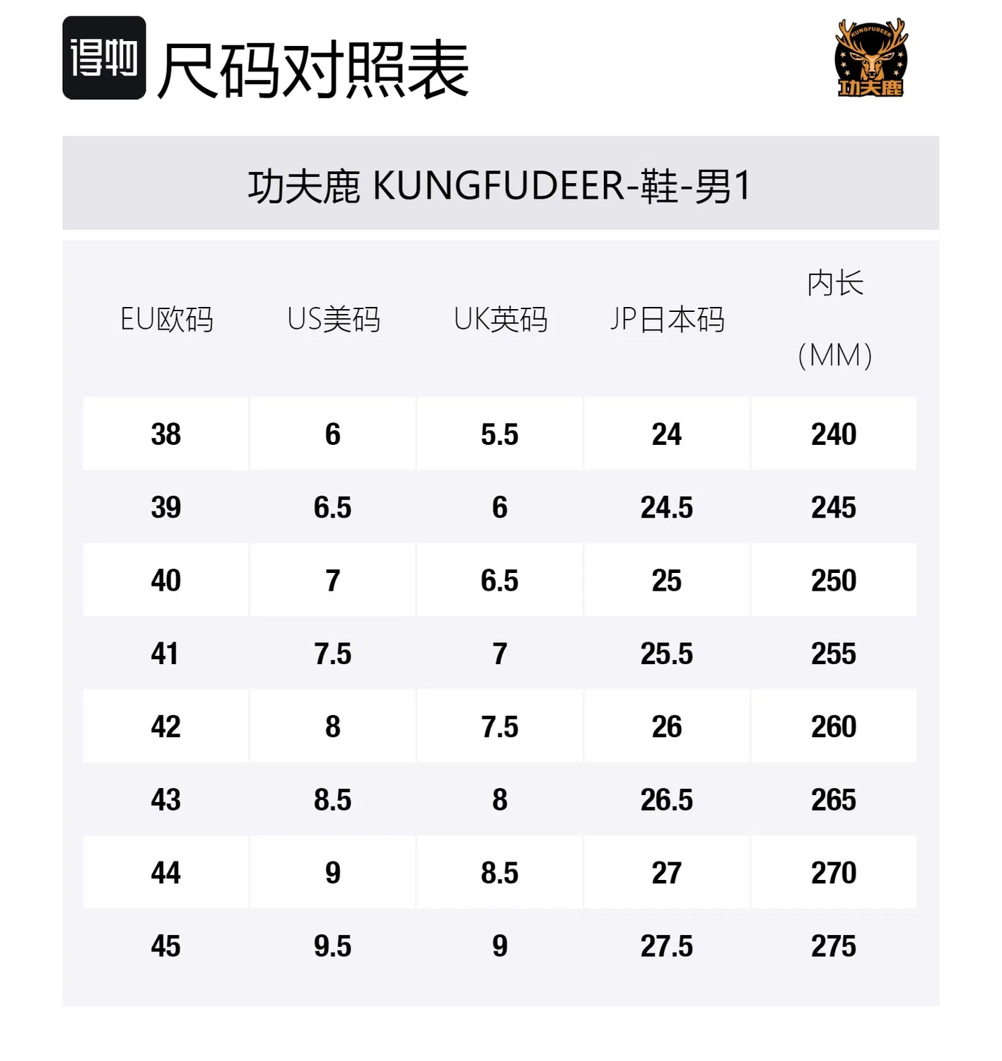 KUNGFUDEER Casual Shoes Men's Black — фото 2