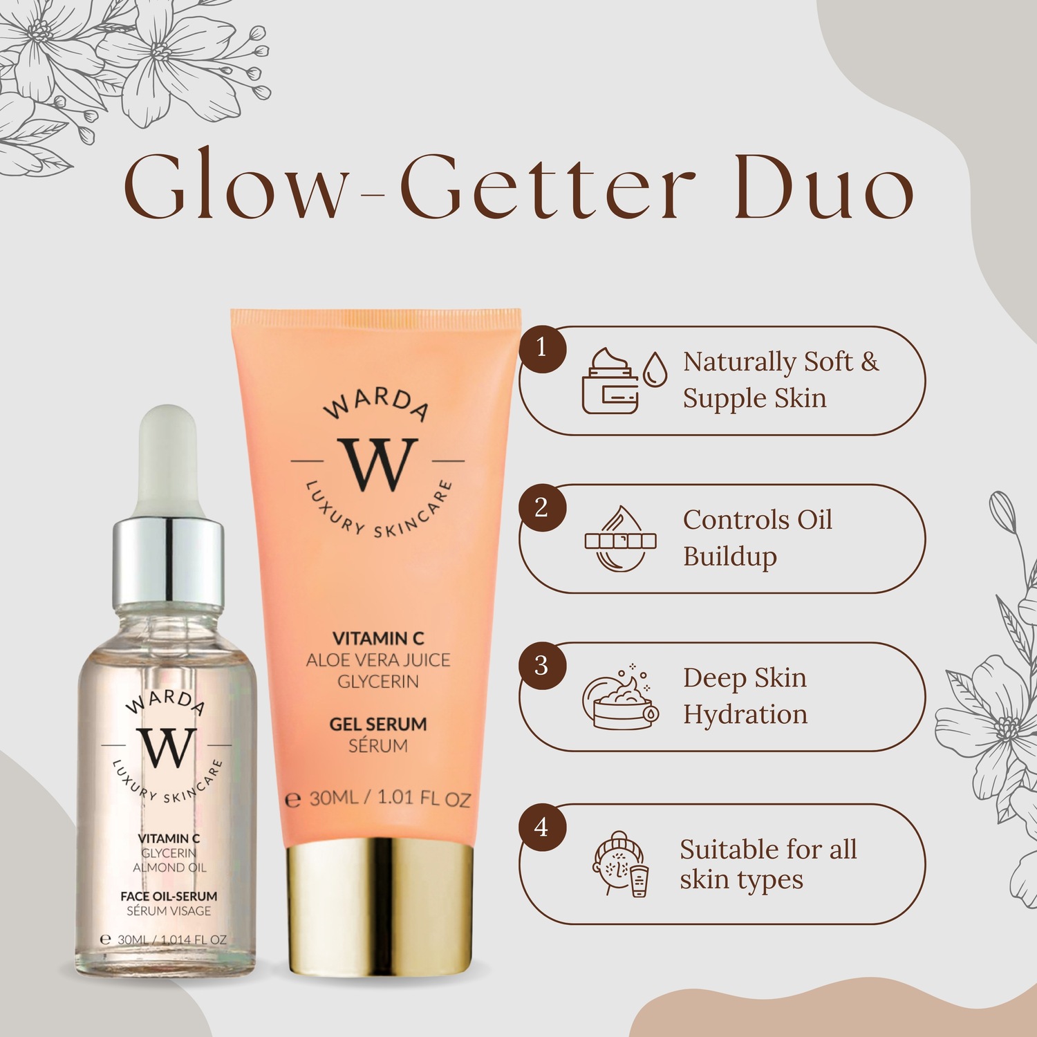 Набор Warda — Для лица vitamin c pflege duo , количество 1 шт — фото 2