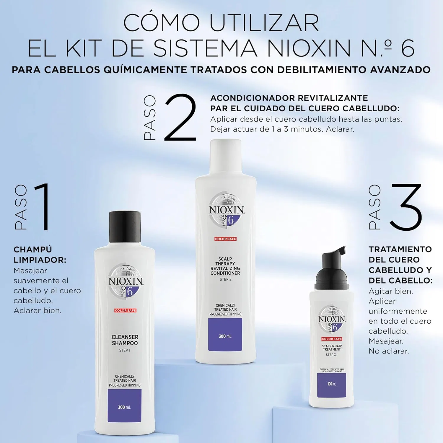 Кондиционер для волос System 6 Scalp Therapy Revitalizing от Nioxin — фото 3