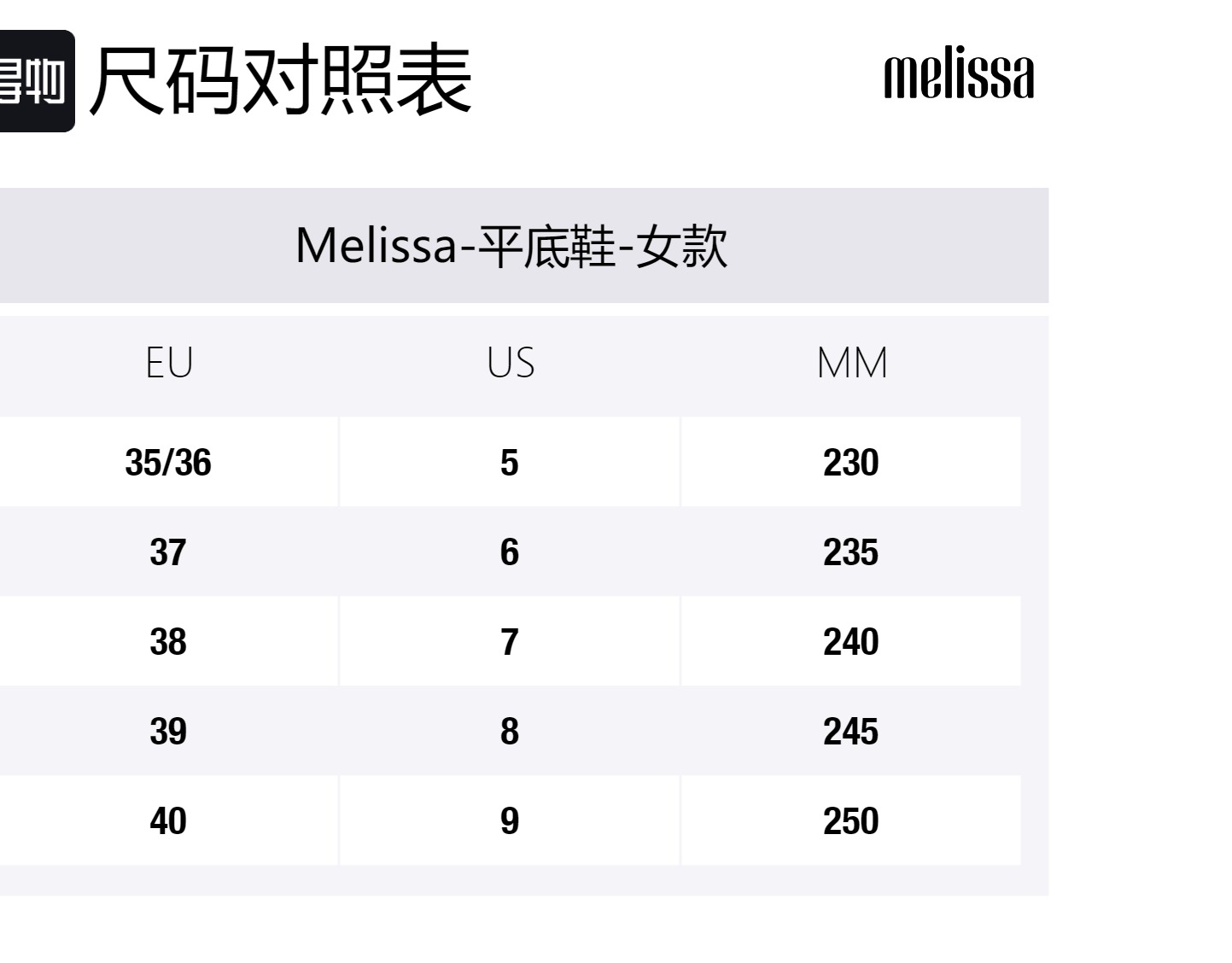 Melissa Мелисса повседневные туфли-лодочки женские бежево-черные, цвет Beige Black — фото 3