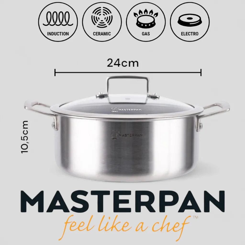 

Кастрюля Masterpan