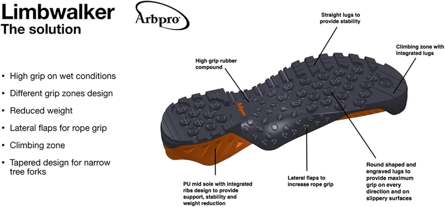 

Ботинки NEO с подошвами Limbwalker Arbpro, черный