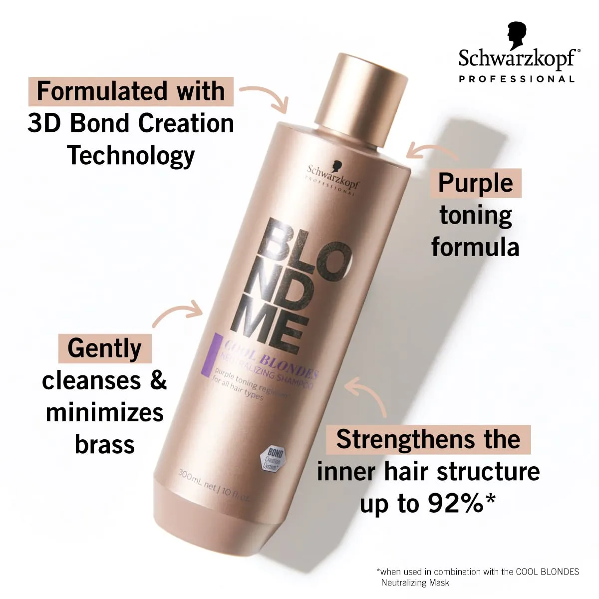 Коллекция BLONDME x BARBIE Home Spa - Холодные оттенки блонда с фиолетовыми тонирующими пигментами - Корректор желтизны для всех типов светлых волос — фото 3