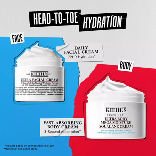 Ультра увлажняющий крем для тела со скваланом Kiehl'S Since 1851 — фото 3
