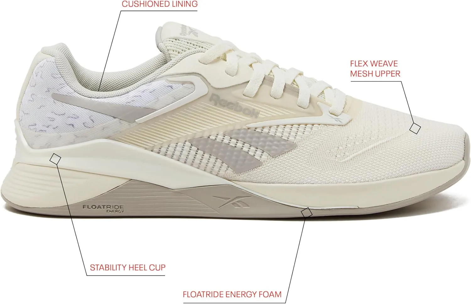Кроссовки Reebok Unisex Nano X4, меловой — фото 2