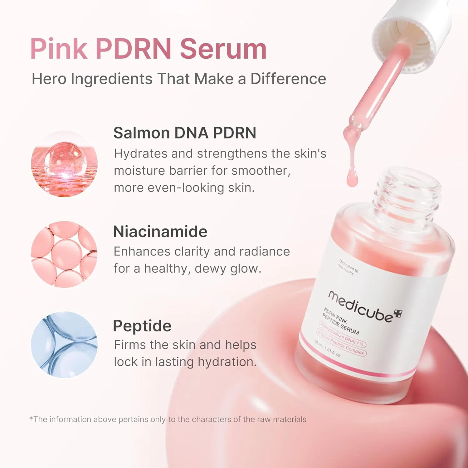Сыворотка Medicube — Корейская для лица с ДНК лосося и пептидами Salmon DNA PDRN Pink Peptide Serum, 30 мл — фото 3