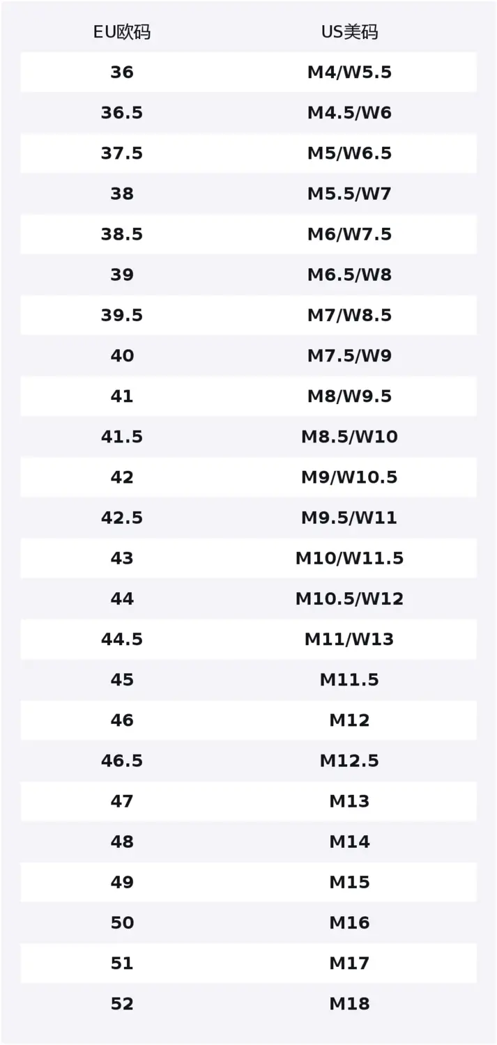 

FILA FLUID V2 Daydream Mesh Cushioning Waterproof низкие кроссовки повседневные Unisex Black