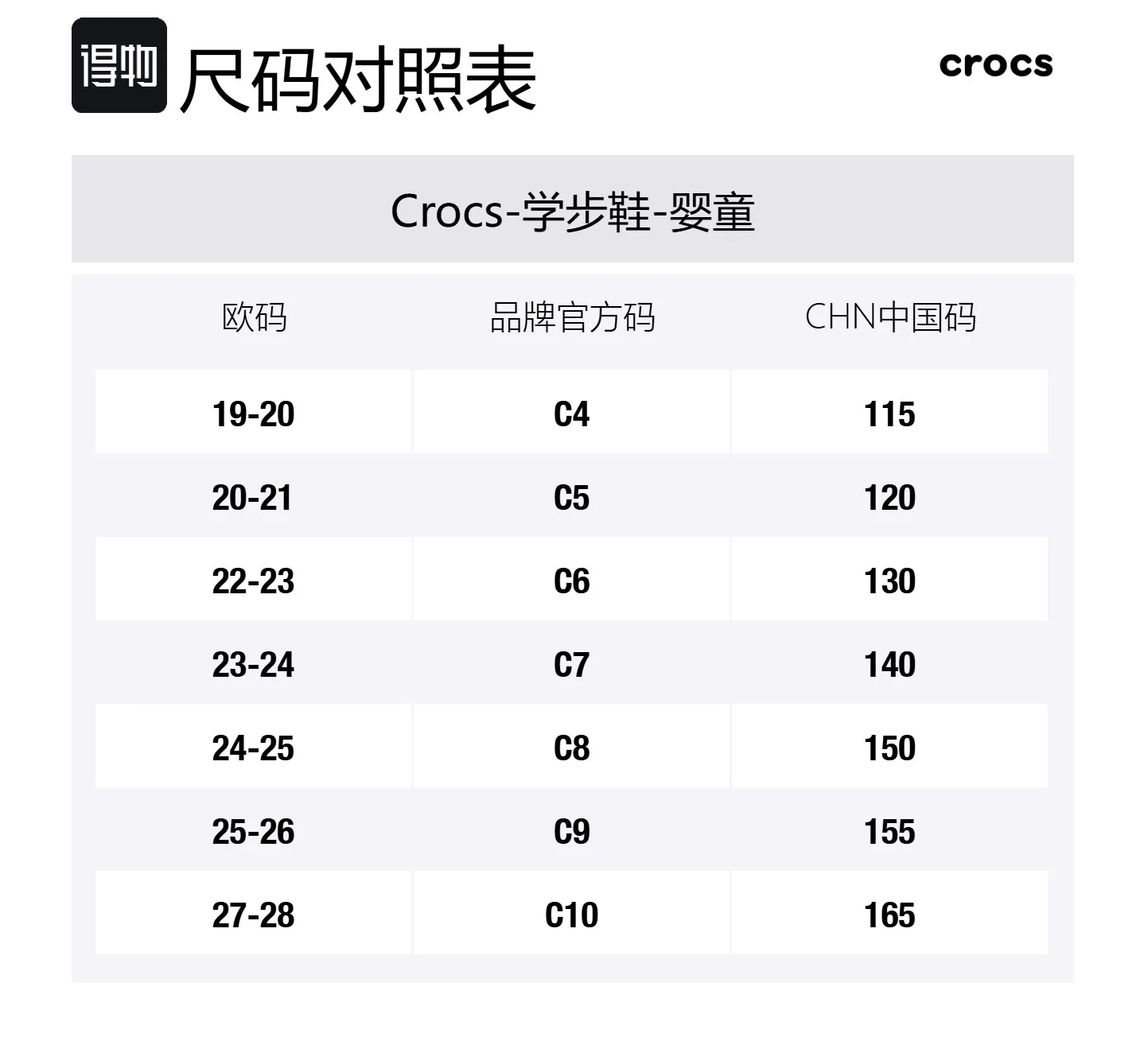 Crocs Classic Clog Slip Resistant Abrasion Resistant низкие детские туфли Black — фото 2