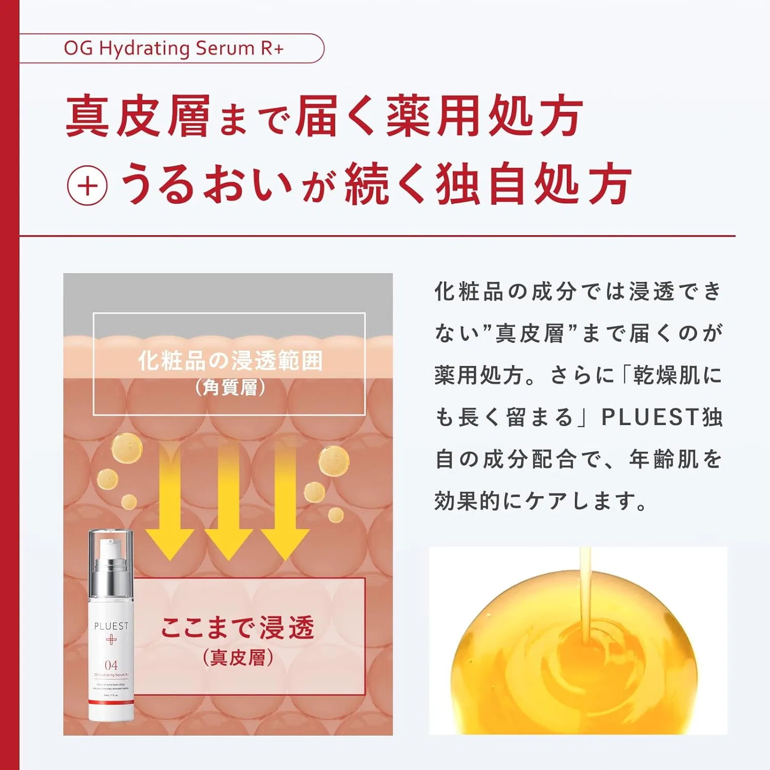 Набор для ухода за кожей PLUEST OG Hydrating Serum R+, VC Hydrating Lotion R, RF Hydrating Cream R — фото 2