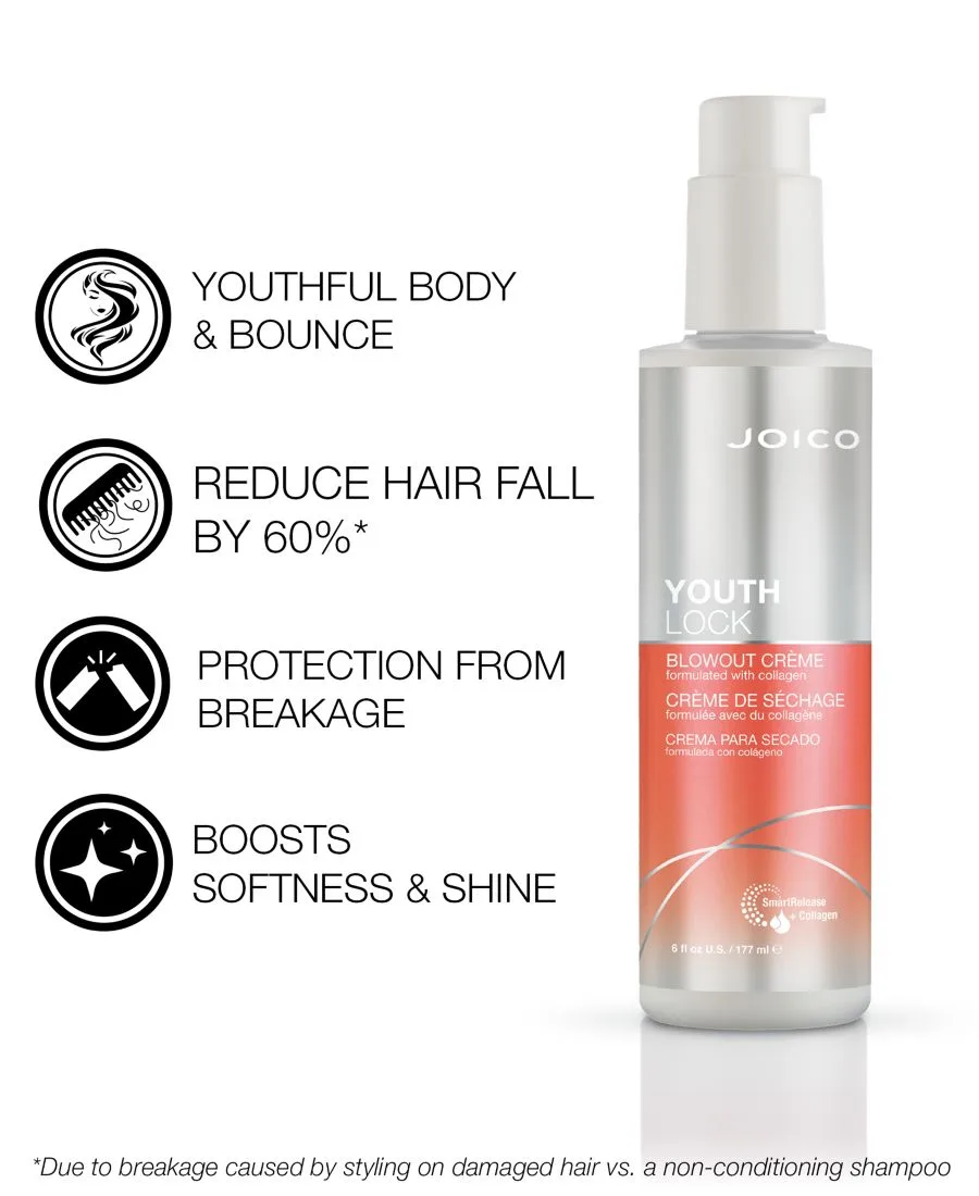 Joico Крем для укладки волос YouthLock Blowout Crème, 170 г — фото 4