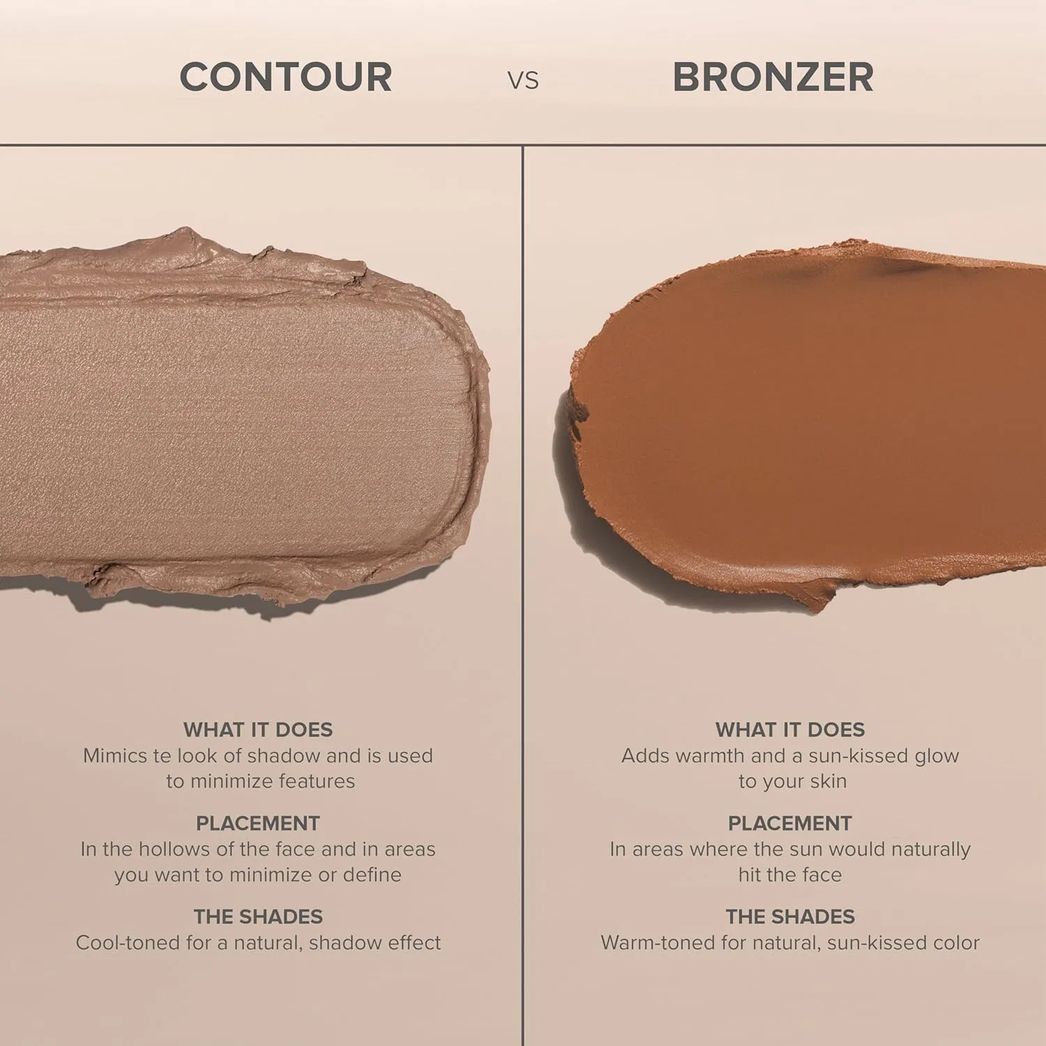 Бронзер Anastasia Beverly Hills Smooth Blur Bronzer Sunkissed Dreams 28.3 г — фото 3