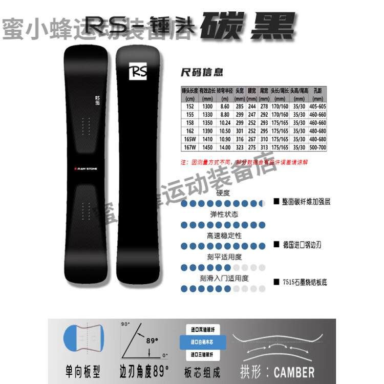 

Burton Детский сноуборд Rawstone, прямой карвинг, слайдинг, скорость, молотоголовый, белый туман, угольно-черный, продвинутый RS, твердость 9+, 165 см