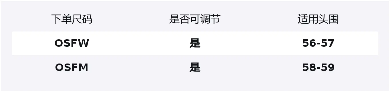 

Adidas Акриловая шапка Unisex Red