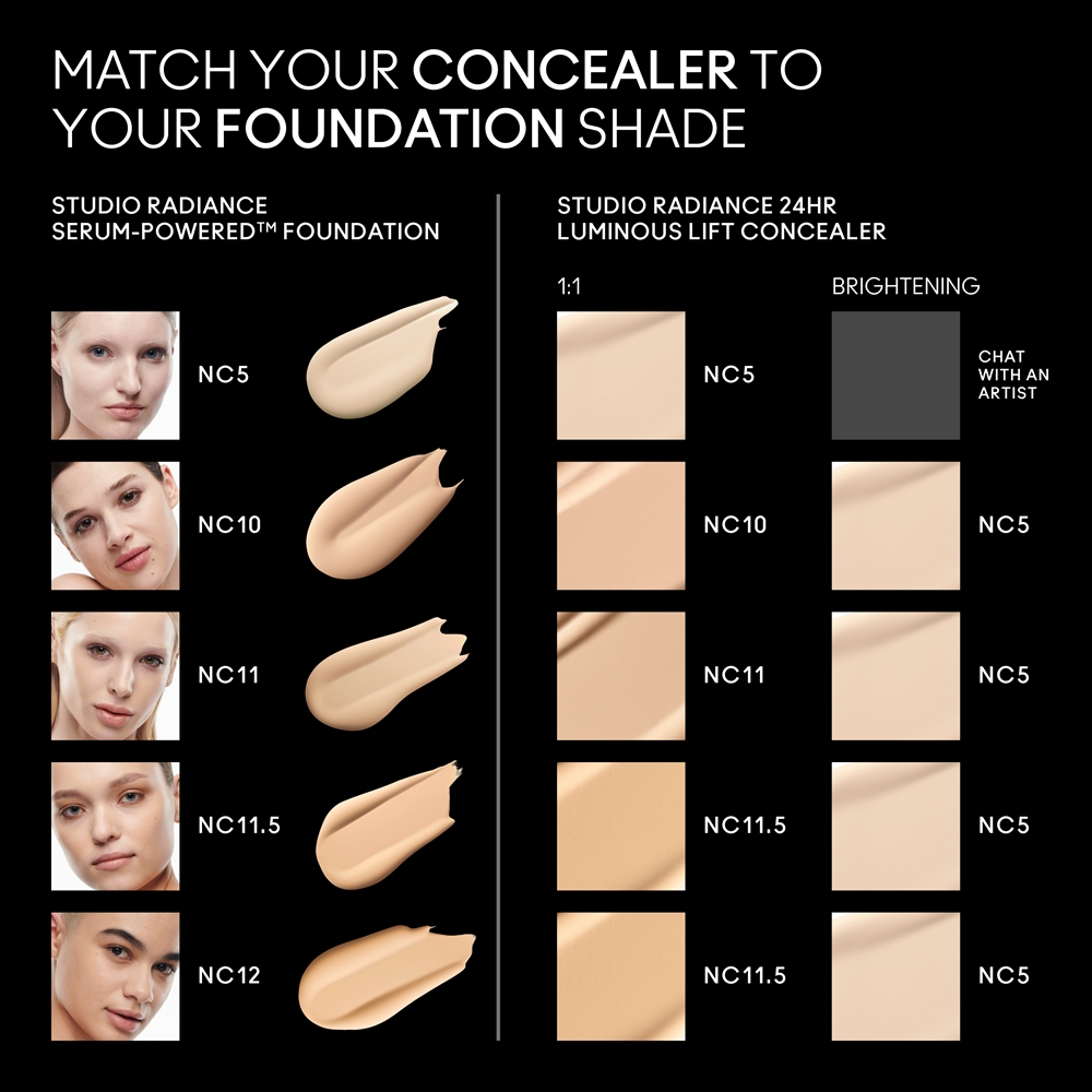 Консилер-Подтяжка Studio Radiance 24 часа с сияющим эффектом Mac Cosmetics, atspalvis nc5 11 мл — фото 3