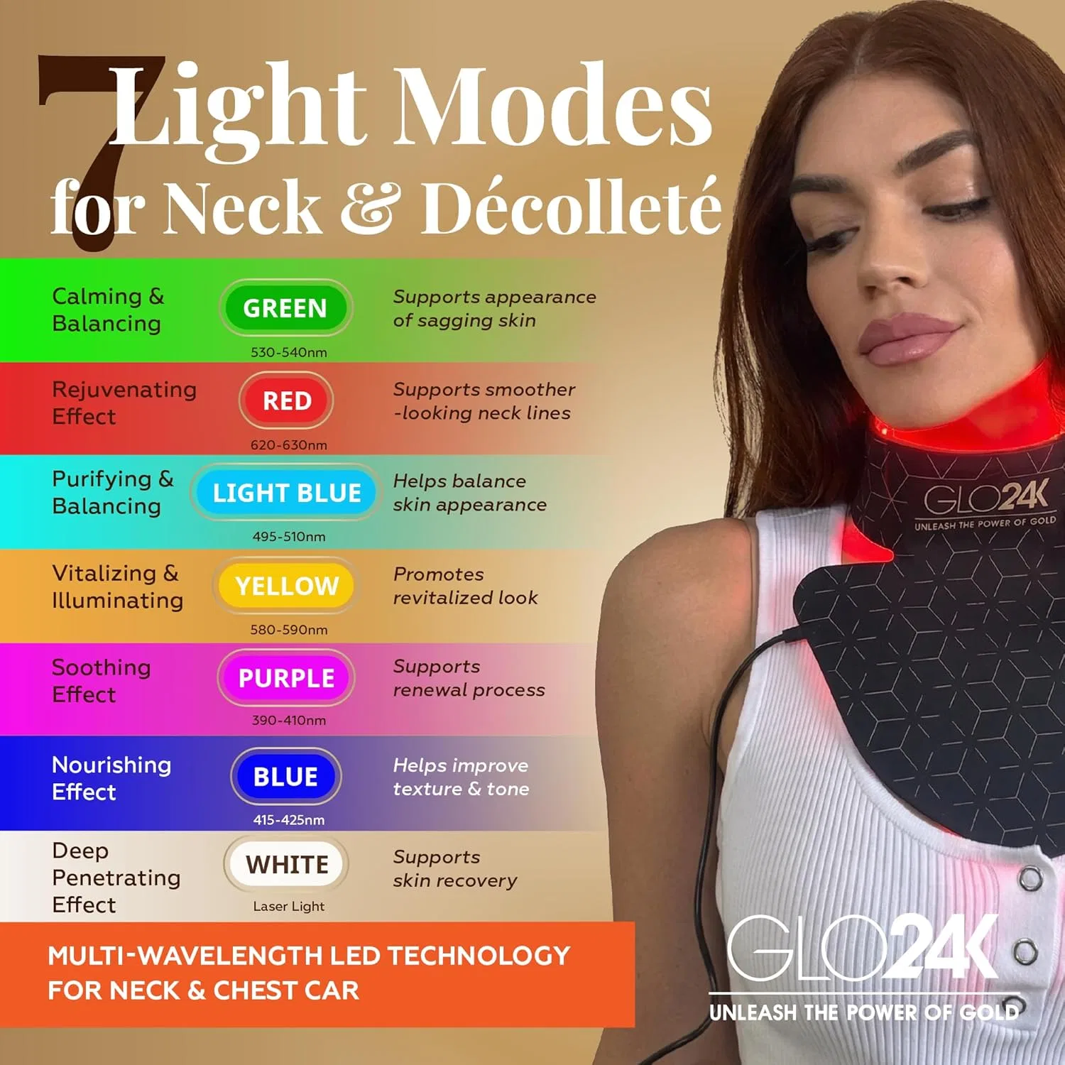 LED-маска для шеи, зоны декольте и груди Glo24K, 240 диодов, 7 цветов, черный — фото 2