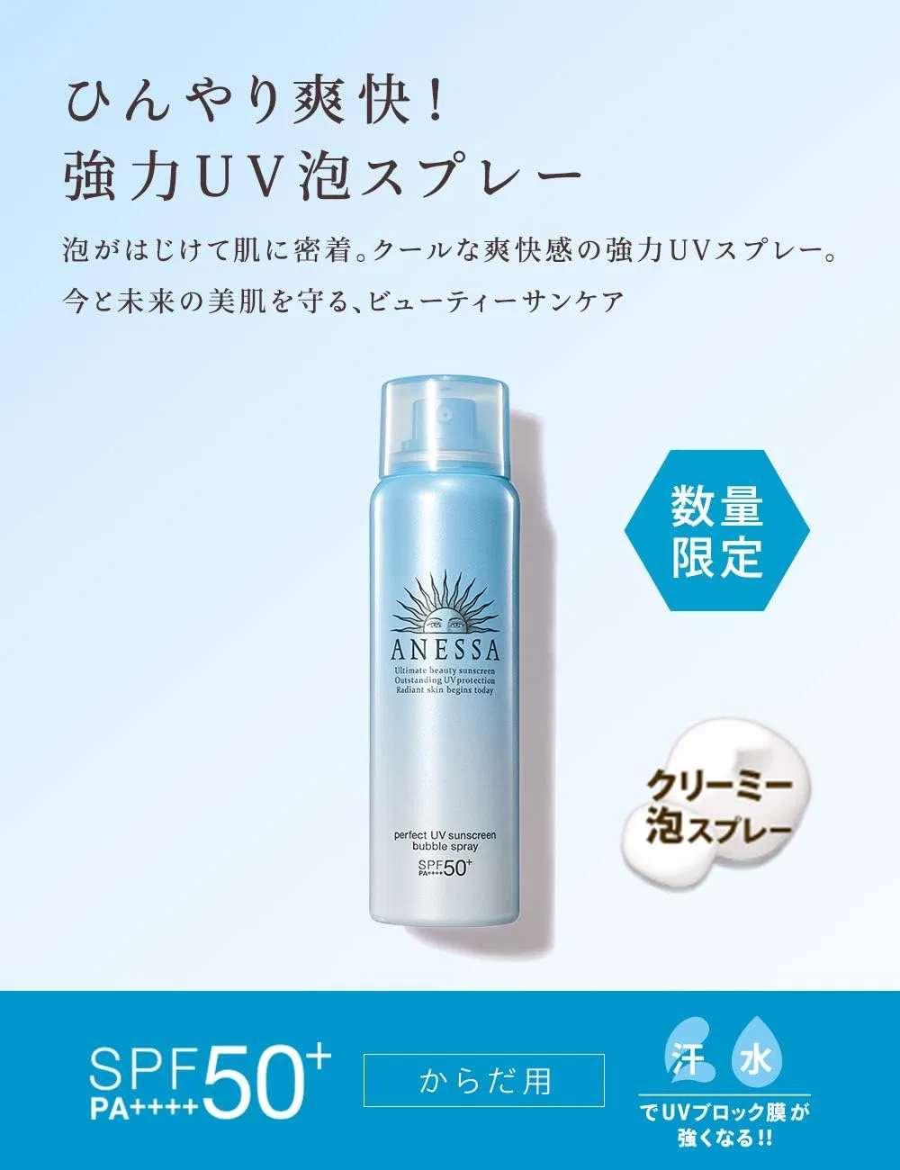 Спрей-пена солнцезащитный ANESSA Perfect UV Bubble Spray, цитрусово-мыльный аромат, 60 г — фото 2